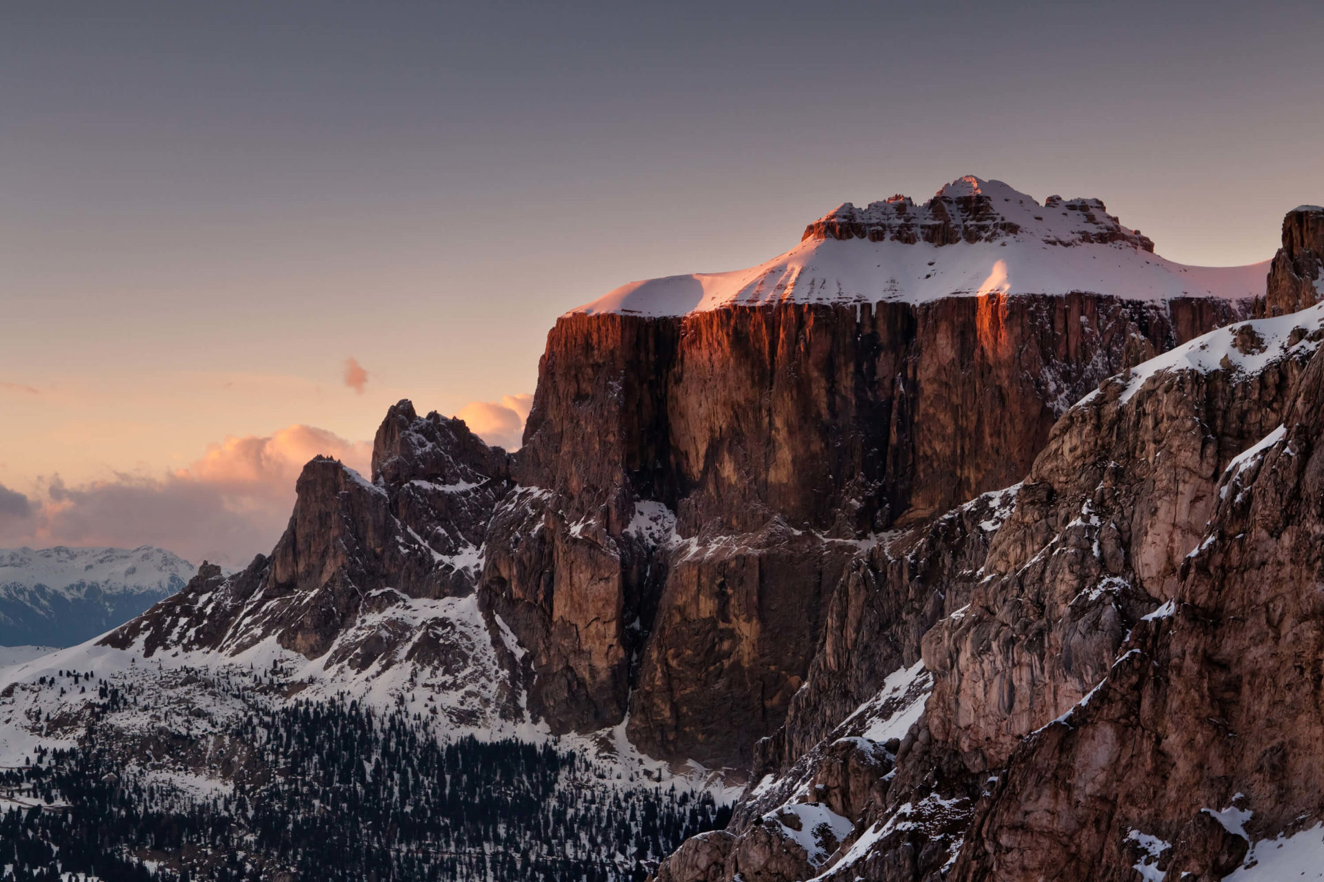 Gruppo Sella